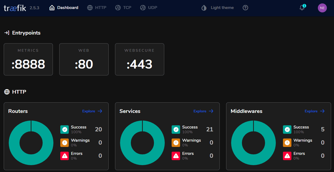 Setting up Traefik with SSL certificates for a Homelab